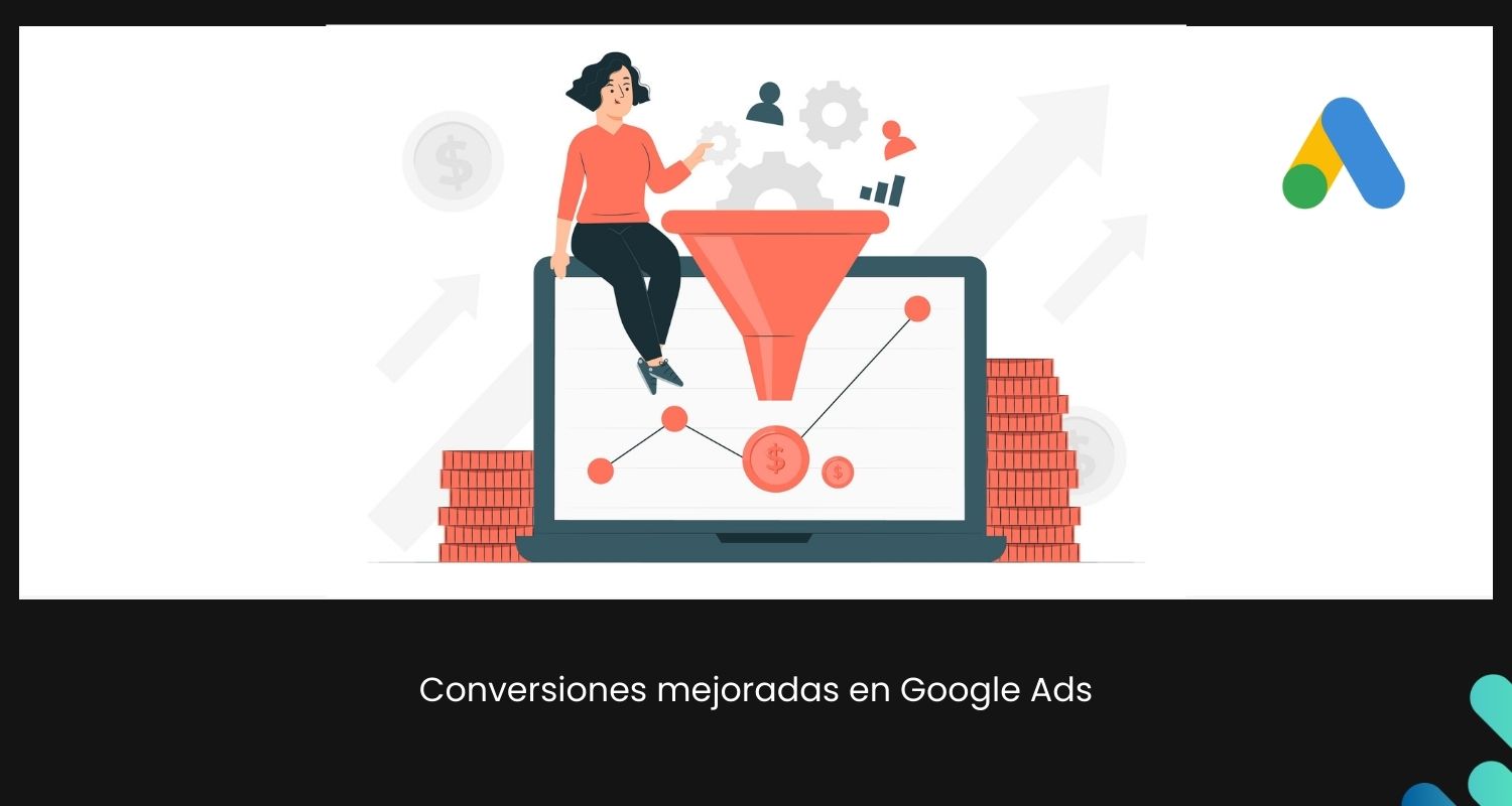 Conversiones Mejoradas en Google Ads