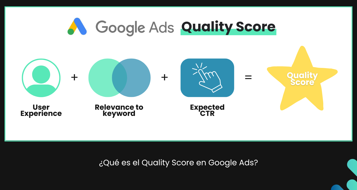 Quality Score en Google Ads o Nivel de Calidad