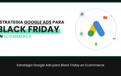 Campañas Google Ads para Black Friday