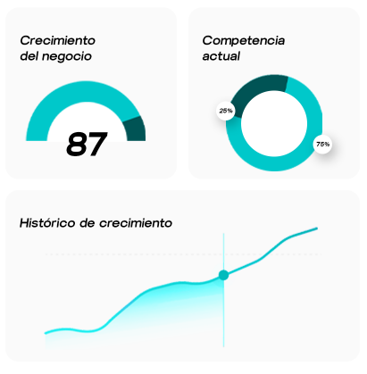 Audit V2