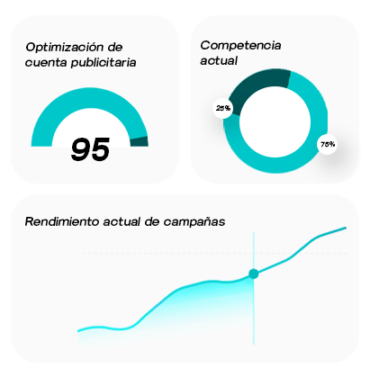 Auditoría